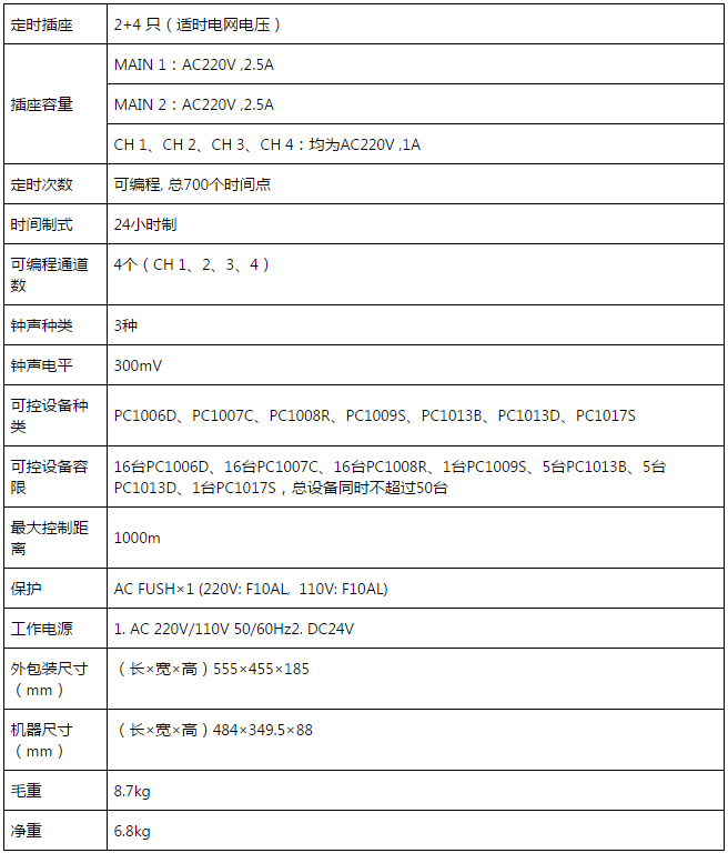 QQ截图20170425115635.png
