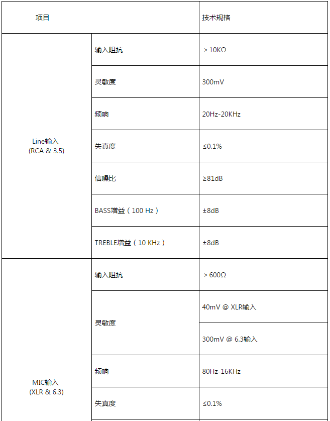 QQ截图20170425121928.png