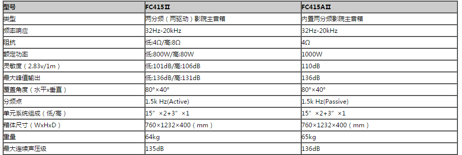 QQ截图20170424112210.png